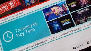 Nintendo Switch eShop Najbardziej Popularne Gry